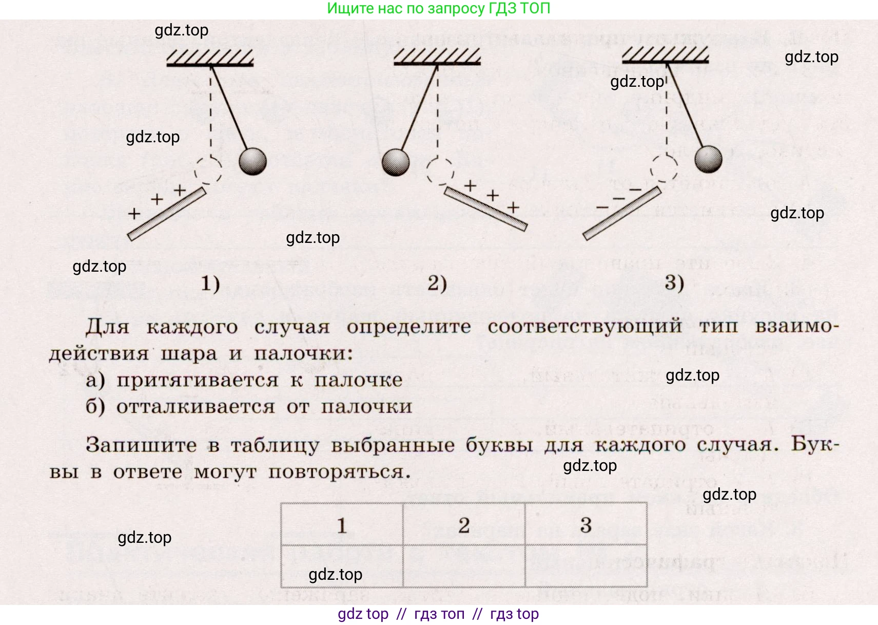 Физика, 8 класс Тренажёр, автор: Хмельницкая Алевтина Юрьевна, издательство Просвещение, Москва, 2020, страница 34, номер 6, Решение (продолжение 2)