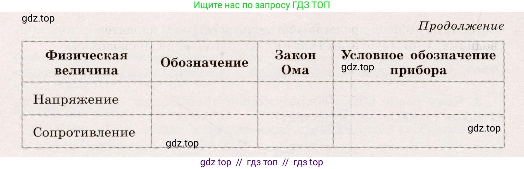 Физика, 8 класс Тренажёр, автор: Хмельницкая Алевтина Юрьевна, издательство Просвещение, Москва, 2020, страница 45, номер 1, Решение (продолжение 2)