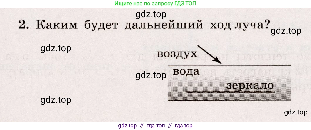 Физика, 8 класс Тренажёр, автор: Хмельницкая Алевтина Юрьевна, издательство Просвещение, Москва, 2020, страница 81, номер 2, Решение