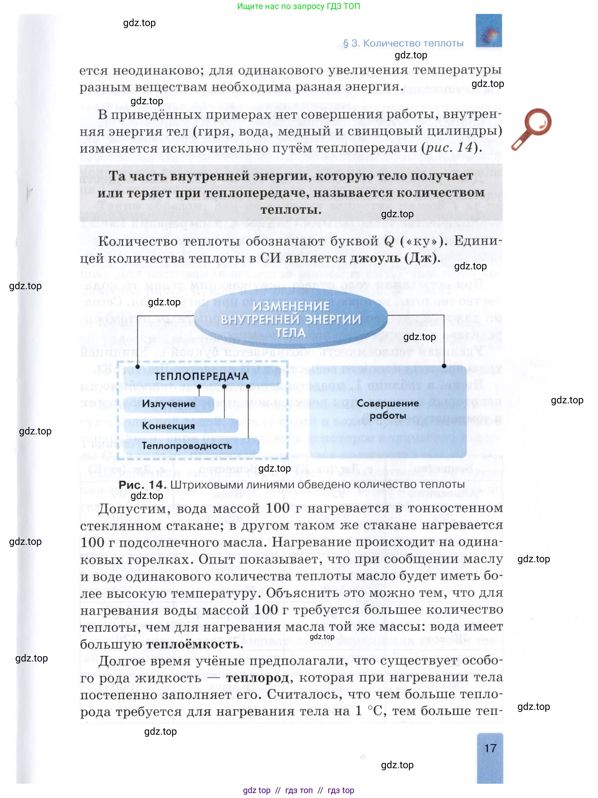 Физика, 8 класс Учебник, автор: Изергин Эдуард Тимофеевич, издательство Русское слово, Москва, 2019, страница 17