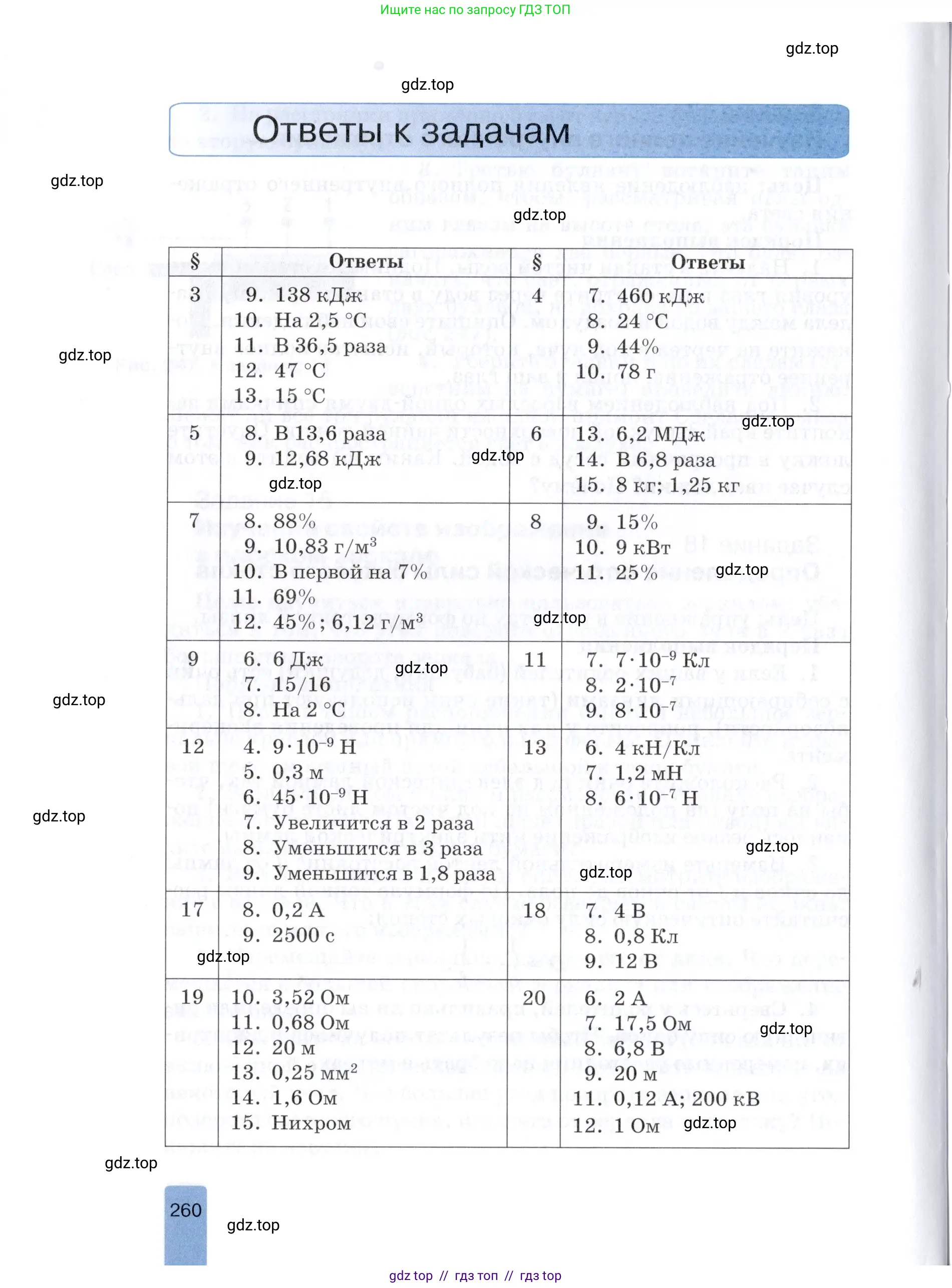 Физика, 8 класс Учебник, автор: Изергин Эдуард Тимофеевич, издательство Русское слово, Москва, 2019, страница 260