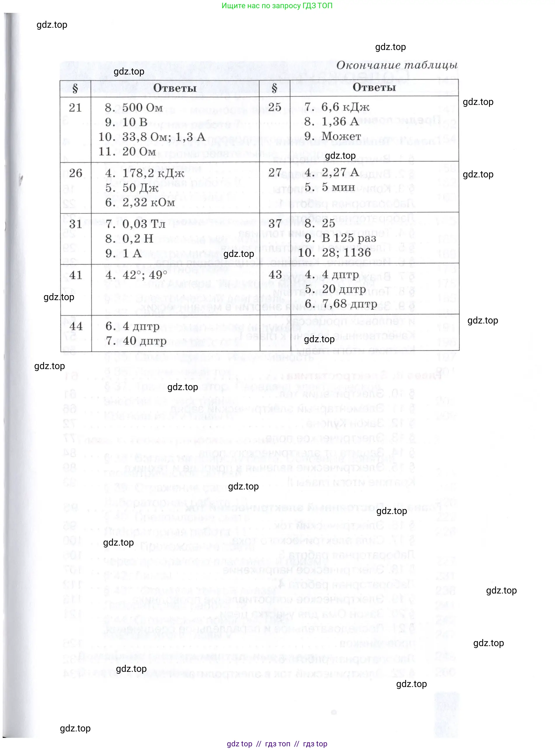 Физика, 8 класс Учебник, автор: Изергин Эдуард Тимофеевич, издательство Русское слово, Москва, 2019, страница 261