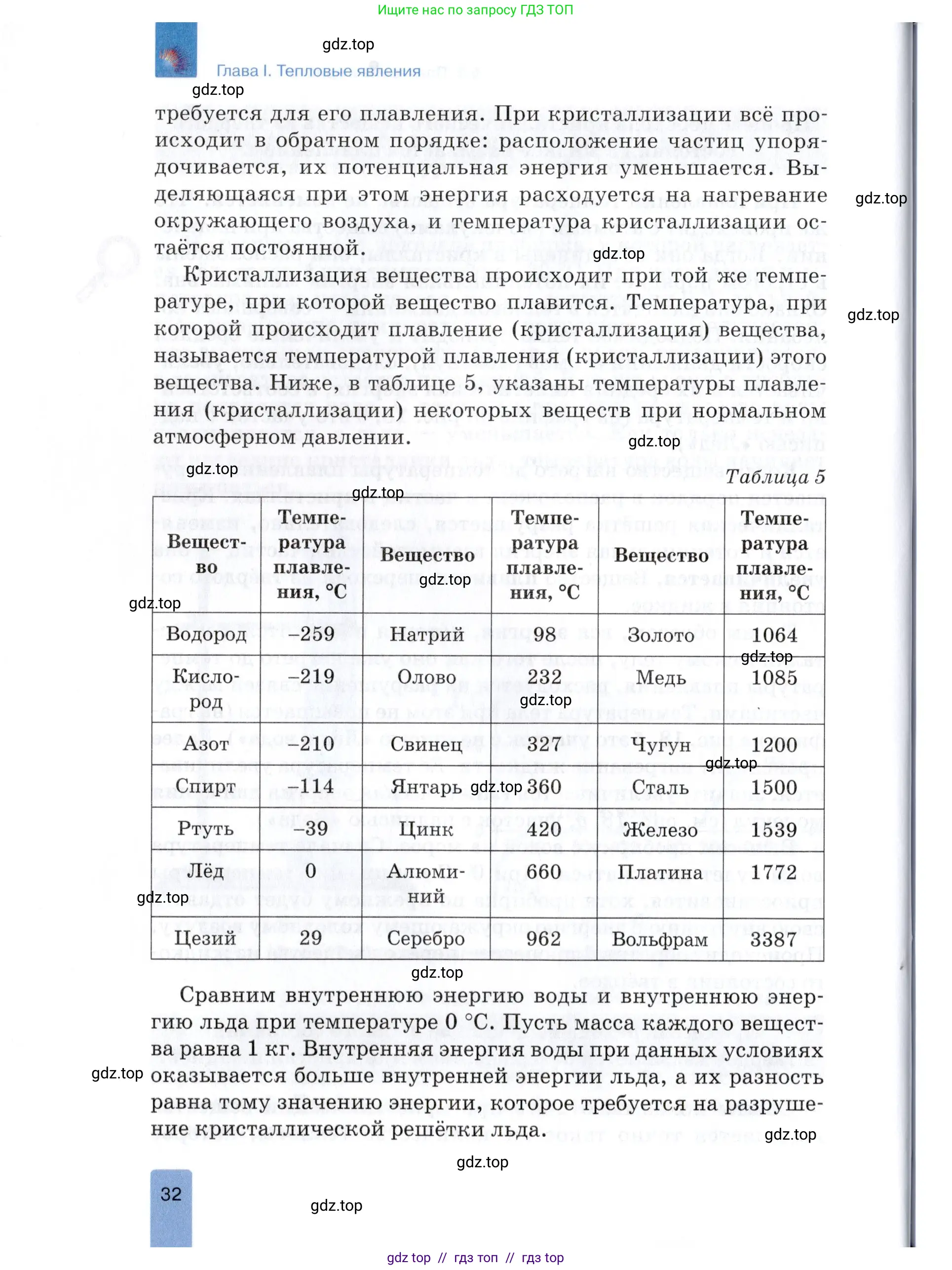 Физика, 8 класс Учебник, автор: Изергин Эдуард Тимофеевич, издательство Русское слово, Москва, 2019, страница 32