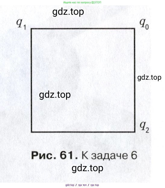 Физика, 8 класс Учебник, автор: Изергин Эдуард Тимофеевич, издательство Русское слово, Москва, 2019, страница 77, номер 6, Условие (продолжение 2)