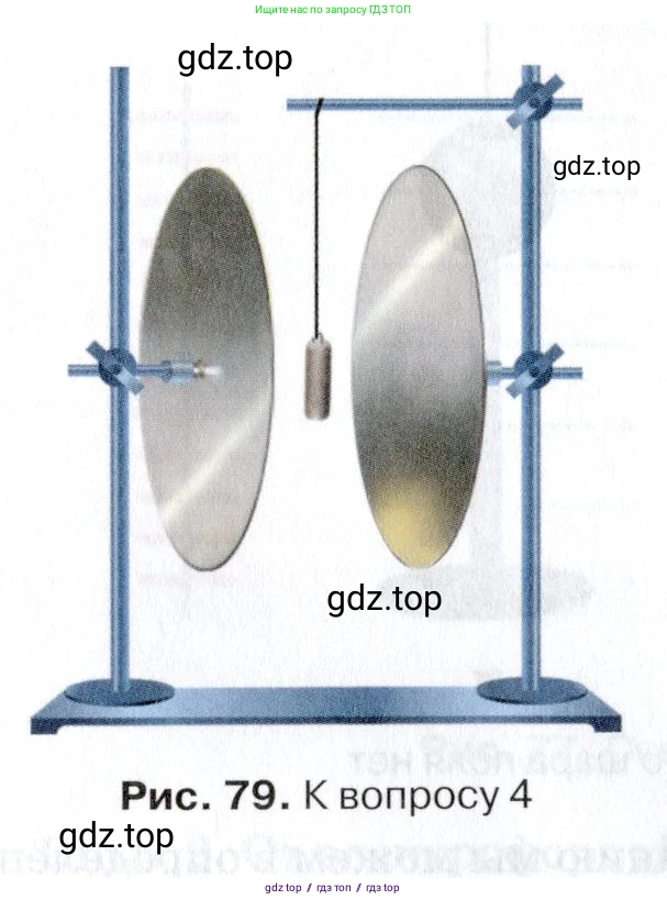 Физика, 8 класс Учебник, автор: Изергин Эдуард Тимофеевич, издательство Русское слово, Москва, 2019, страница 88, номер 4, Условие (продолжение 2)