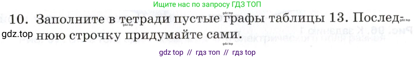 Физика, 8 класс Учебник, автор: Изергин Эдуард Тимофеевич, издательство Русское слово, Москва, 2019, страница 105, номер 10, Условие