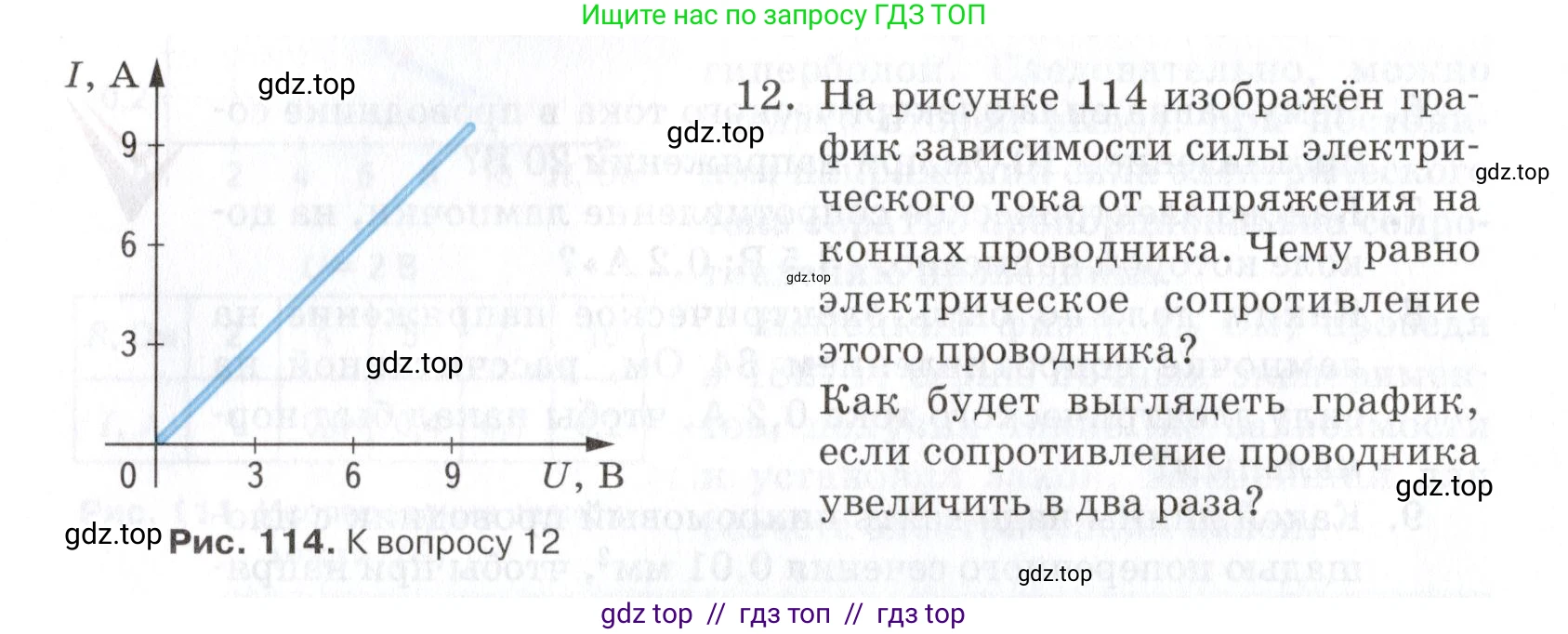 Физика, 8 класс Учебник, автор: Изергин Эдуард Тимофеевич, издательство Русское слово, Москва, 2019, страница 126, номер 12, Условие