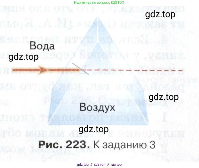 Физика, 8 класс Учебник, автор: Изергин Эдуард Тимофеевич, издательство Русское слово, Москва, 2019, страница 231, номер 3, Условие (продолжение 2)