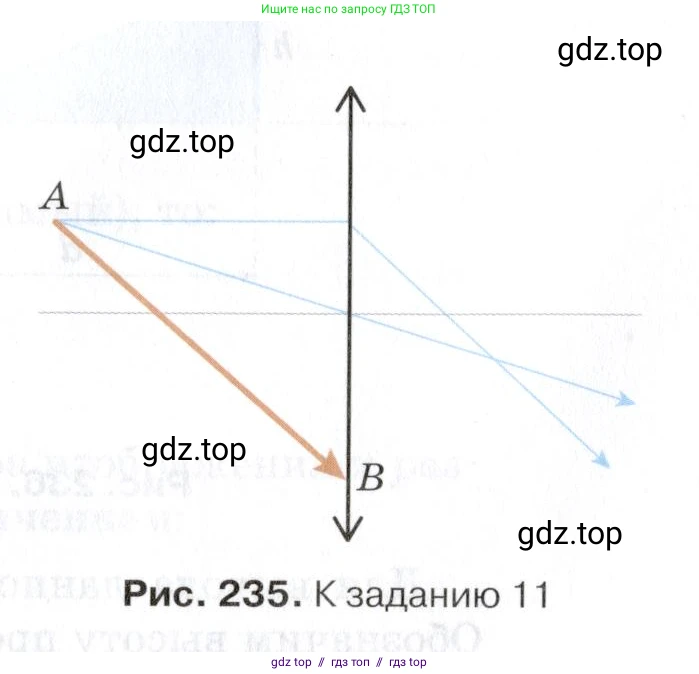 Физика, 8 класс Учебник, автор: Изергин Эдуард Тимофеевич, издательство Русское слово, Москва, 2019, страница 237, номер 11, Условие (продолжение 2)