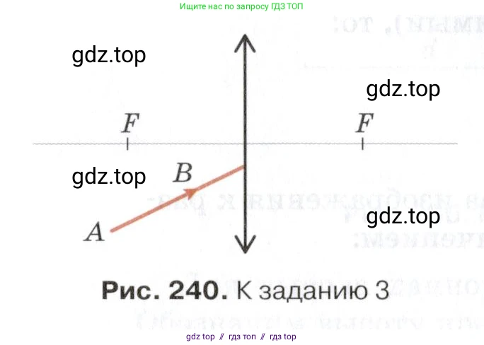 Физика, 8 класс Учебник, автор: Изергин Эдуард Тимофеевич, издательство Русское слово, Москва, 2019, страница 240, номер 3, Условие (продолжение 2)
