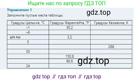 Физика, 8 класс Учебник, авторы: Кронгарт Борис Аркадьевич, Насохова Шолпан Бабиевна, издательство Мектеп, Алматы, 2018, страница 13, Условие