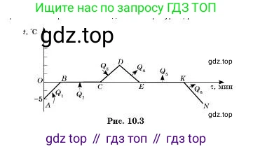 Физика, 8 класс Учебник, авторы: Кронгарт Борис Аркадьевич, Насохова Шолпан Бабиевна, издательство Мектеп, Алматы, 2018, страница 45, номер 6, Условие (продолжение 2)