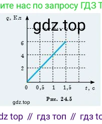 Физика, 8 класс Учебник, авторы: Кронгарт Борис Аркадьевич, Насохова Шолпан Бабиевна, издательство Мектеп, Алматы, 2018, страница 114, номер 4, Условие (продолжение 2)