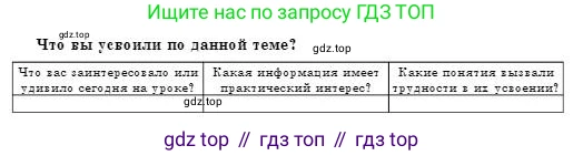 Физика, 8 класс Учебник, авторы: Кронгарт Борис Аркадьевич, Насохова Шолпан Бабиевна, издательство Мектеп, Алматы, 2018, страница 45, Условие
