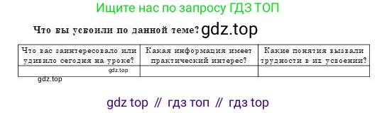 Физика, 8 класс Учебник, авторы: Кронгарт Борис Аркадьевич, Насохова Шолпан Бабиевна, издательство Мектеп, Алматы, 2018, страница 48, Условие