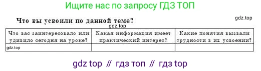 Физика, 8 класс Учебник, авторы: Кронгарт Борис Аркадьевич, Насохова Шолпан Бабиевна, издательство Мектеп, Алматы, 2018, страница 53, Условие