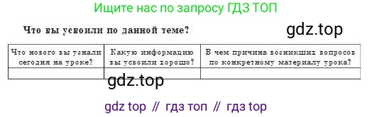 Физика, 8 класс Учебник, авторы: Кронгарт Борис Аркадьевич, Насохова Шолпан Бабиевна, издательство Мектеп, Алматы, 2018, страница 65, Условие