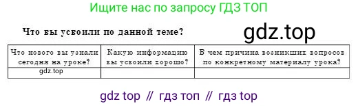 Физика, 8 класс Учебник, авторы: Кронгарт Борис Аркадьевич, Насохова Шолпан Бабиевна, издательство Мектеп, Алматы, 2018, страница 73, Условие
