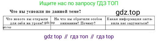 Физика, 8 класс Учебник, авторы: Кронгарт Борис Аркадьевич, Насохова Шолпан Бабиевна, издательство Мектеп, Алматы, 2018, страница 93, Условие