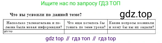 Физика, 8 класс Учебник, авторы: Кронгарт Борис Аркадьевич, Насохова Шолпан Бабиевна, издательство Мектеп, Алматы, 2018, страница 14, Условие