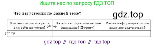 Физика, 8 класс Учебник, авторы: Кронгарт Борис Аркадьевич, Насохова Шолпан Бабиевна, издательство Мектеп, Алматы, 2018, страница 100, Условие