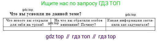 Физика, 8 класс Учебник, авторы: Кронгарт Борис Аркадьевич, Насохова Шолпан Бабиевна, издательство Мектеп, Алматы, 2018, страница 103, Условие