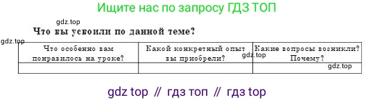 Физика, 8 класс Учебник, авторы: Кронгарт Борис Аркадьевич, Насохова Шолпан Бабиевна, издательство Мектеп, Алматы, 2018, страница 111, Условие