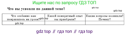 Физика, 8 класс Учебник, авторы: Кронгарт Борис Аркадьевич, Насохова Шолпан Бабиевна, издательство Мектеп, Алматы, 2018, страница 122, Условие