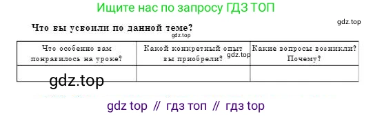Физика, 8 класс Учебник, авторы: Кронгарт Борис Аркадьевич, Насохова Шолпан Бабиевна, издательство Мектеп, Алматы, 2018, страница 142, Условие