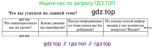Физика, 8 класс Учебник, авторы: Кронгарт Борис Аркадьевич, Насохова Шолпан Бабиевна, издательство Мектеп, Алматы, 2018, страница 159, Условие