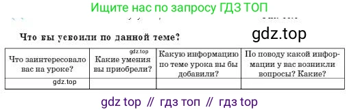 Физика, 8 класс Учебник, авторы: Кронгарт Борис Аркадьевич, Насохова Шолпан Бабиевна, издательство Мектеп, Алматы, 2018, страница 161, Условие