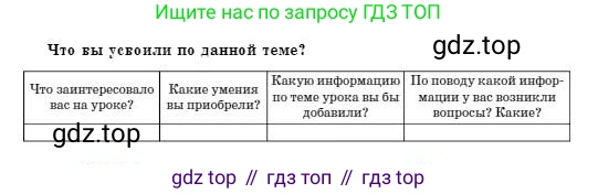 Физика, 8 класс Учебник, авторы: Кронгарт Борис Аркадьевич, Насохова Шолпан Бабиевна, издательство Мектеп, Алматы, 2018, страница 168, Условие