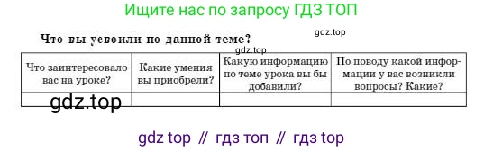 Физика, 8 класс Учебник, авторы: Кронгарт Борис Аркадьевич, Насохова Шолпан Бабиевна, издательство Мектеп, Алматы, 2018, страница 173, Условие