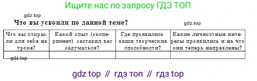 Физика, 8 класс Учебник, авторы: Кронгарт Борис Аркадьевич, Насохова Шолпан Бабиевна, издательство Мектеп, Алматы, 2018, страница 199, Условие