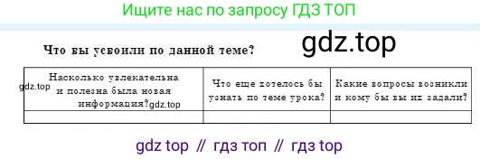 Физика, 8 класс Учебник, авторы: Кронгарт Борис Аркадьевич, Насохова Шолпан Бабиевна, издательство Мектеп, Алматы, 2018, страница 22, Условие