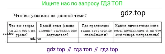 Физика, 8 класс Учебник, авторы: Кронгарт Борис Аркадьевич, Насохова Шолпан Бабиевна, издательство Мектеп, Алматы, 2018, страница 207, Условие
