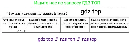 Физика, 8 класс Учебник, авторы: Кронгарт Борис Аркадьевич, Насохова Шолпан Бабиевна, издательство Мектеп, Алматы, 2018, страница 217, Условие