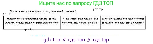 Физика, 8 класс Учебник, авторы: Кронгарт Борис Аркадьевич, Насохова Шолпан Бабиевна, издательство Мектеп, Алматы, 2018, страница 28, Условие