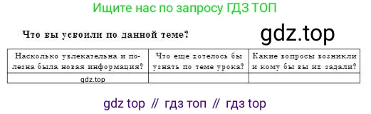 Физика, 8 класс Учебник, авторы: Кронгарт Борис Аркадьевич, Насохова Шолпан Бабиевна, издательство Мектеп, Алматы, 2018, страница 32, Условие