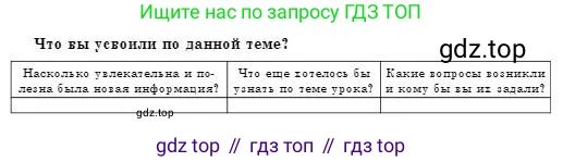 Физика, 8 класс Учебник, авторы: Кронгарт Борис Аркадьевич, Насохова Шолпан Бабиевна, издательство Мектеп, Алматы, 2018, страница 36, Условие