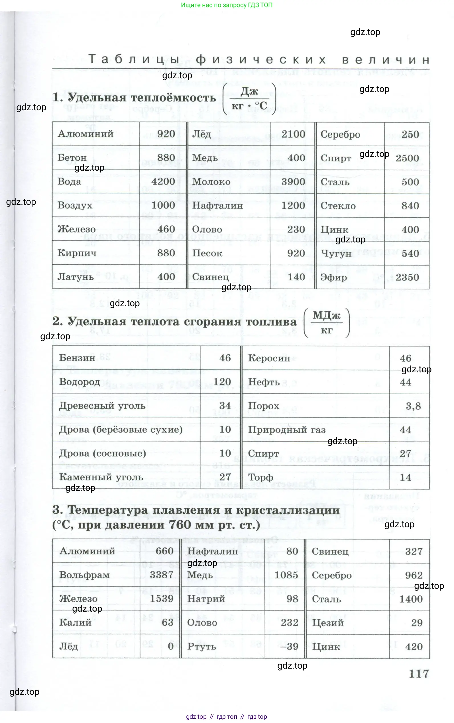 Физика, 8 класс Дидактические материалы, авторы: Марон Абрам Евсеевич, Марон Евгений Абрамович, издательство Просвещение, Москва, 2022, белого цвета, страница 117