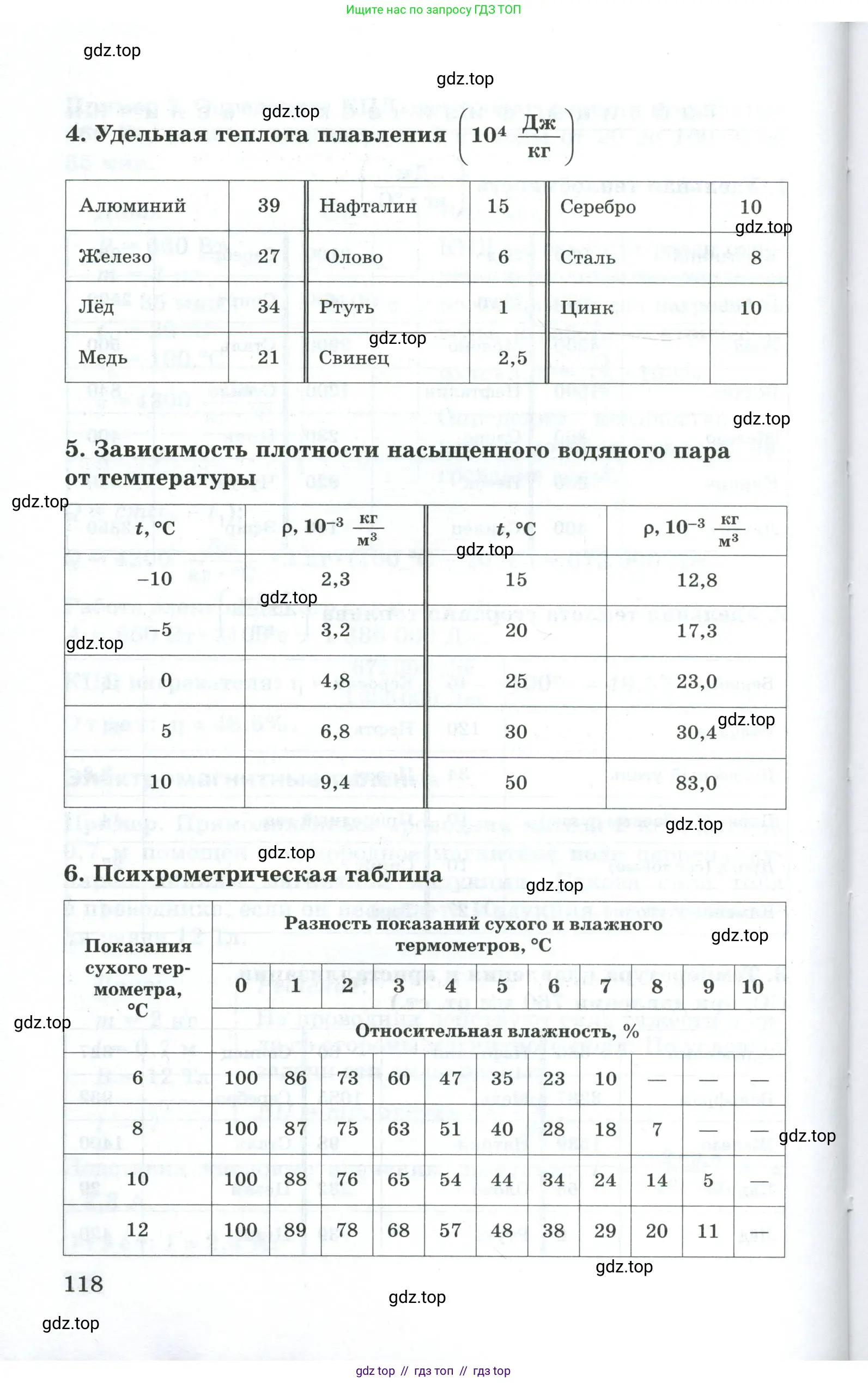 Физика, 8 класс Дидактические материалы, авторы: Марон Абрам Евсеевич, Марон Евгений Абрамович, издательство Просвещение, Москва, 2022, белого цвета, страница 118