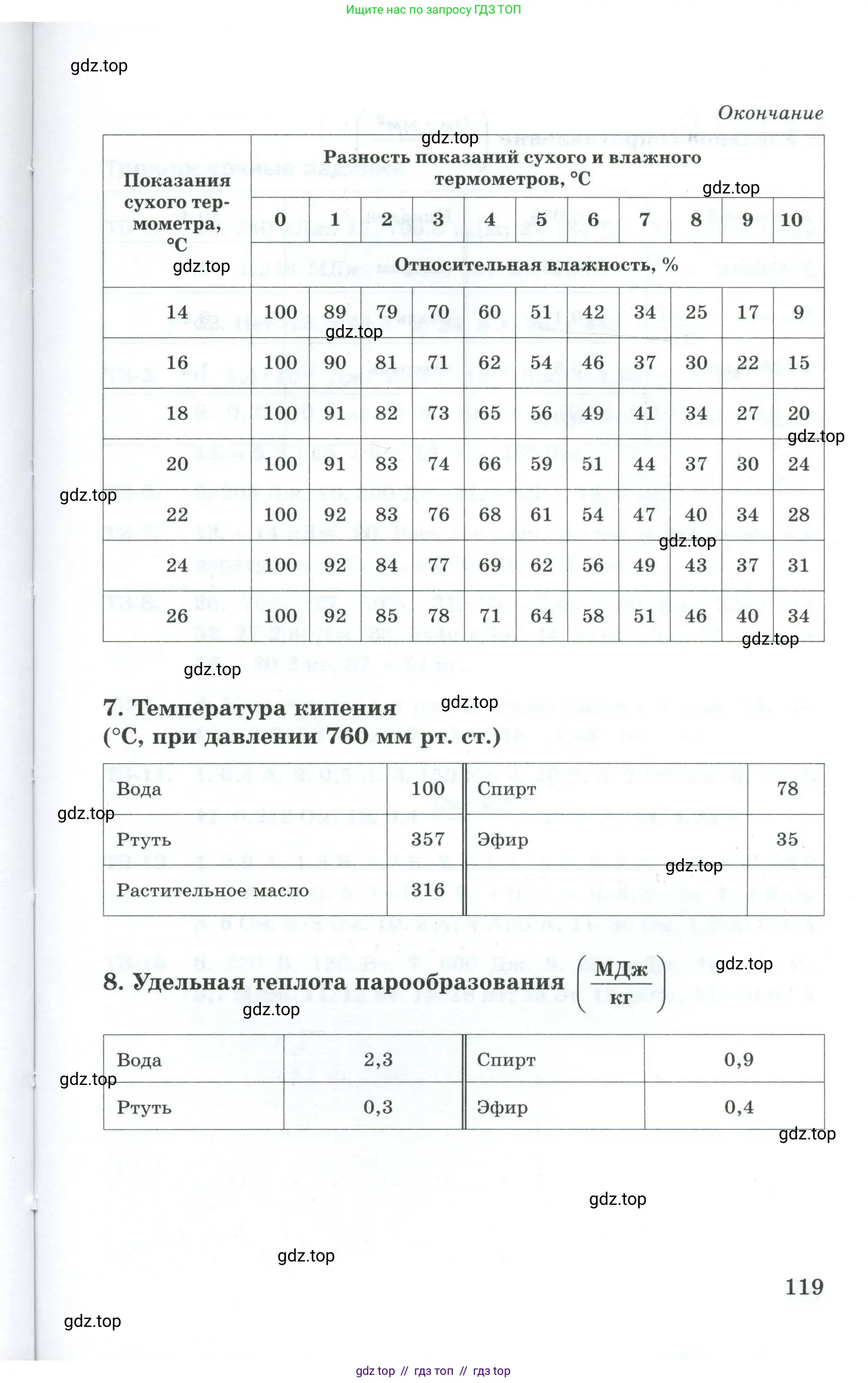 Физика, 8 класс Дидактические материалы, авторы: Марон Абрам Евсеевич, Марон Евгений Абрамович, издательство Просвещение, Москва, 2022, белого цвета, страница 119