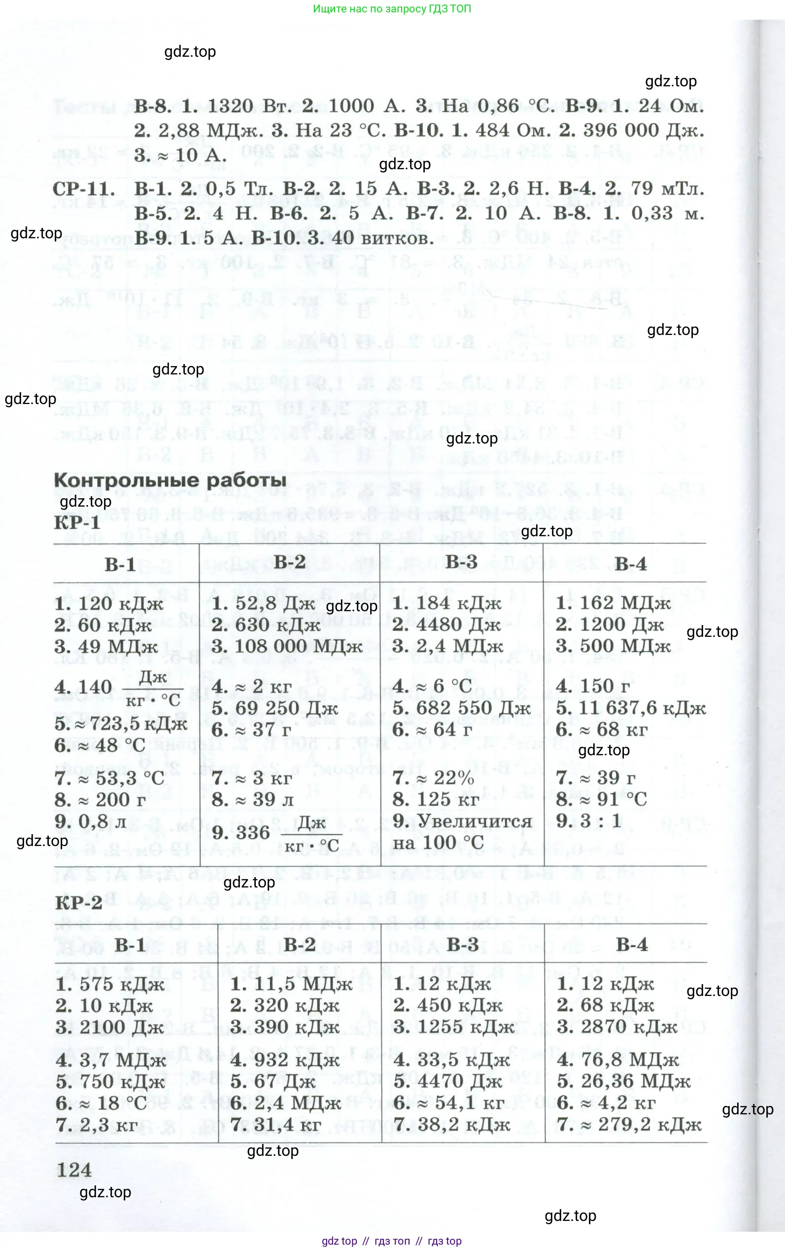 Физика, 8 класс Дидактические материалы, авторы: Марон Абрам Евсеевич, Марон Евгений Абрамович, издательство Просвещение, Москва, 2022, белого цвета, страница 124