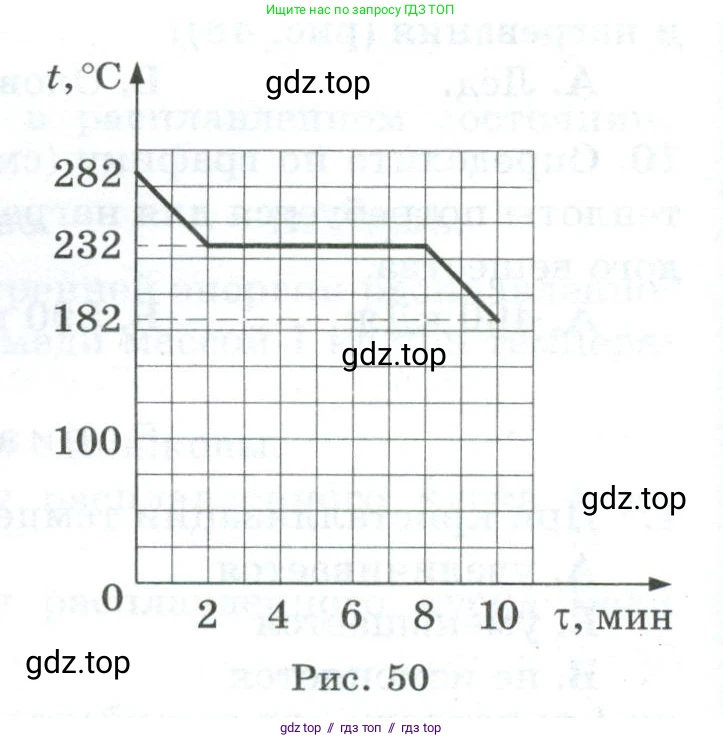 Физика, 8 класс Дидактические материалы, авторы: Марон Абрам Евсеевич, Марон Евгений Абрамович, издательство Просвещение, Москва, 2022, белого цвета, страница 42, номер 9, Условие (продолжение 2)