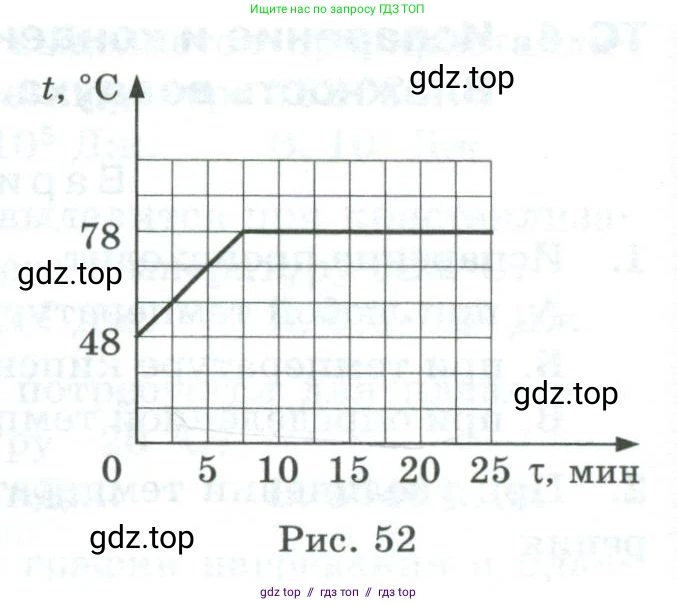 Физика, 8 класс Дидактические материалы, авторы: Марон Абрам Евсеевич, Марон Евгений Абрамович, издательство Просвещение, Москва, 2022, белого цвета, страница 44, номер 10, Условие (продолжение 2)