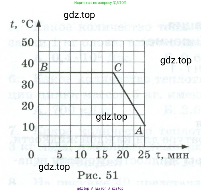 Физика, 8 класс Дидактические материалы, авторы: Марон Абрам Евсеевич, Марон Евгений Абрамович, издательство Просвещение, Москва, 2022, белого цвета, страница 44, номер 8, Условие (продолжение 2)