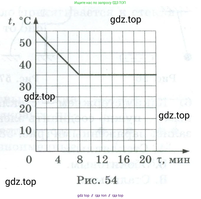 Физика, 8 класс Дидактические материалы, авторы: Марон Абрам Евсеевич, Марон Евгений Абрамович, издательство Просвещение, Москва, 2022, белого цвета, страница 45, номер 10, Условие (продолжение 2)
