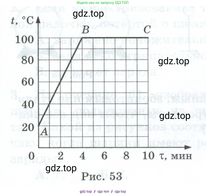Физика, 8 класс Дидактические материалы, авторы: Марон Абрам Евсеевич, Марон Евгений Абрамович, издательство Просвещение, Москва, 2022, белого цвета, страница 45, номер 8, Условие (продолжение 2)