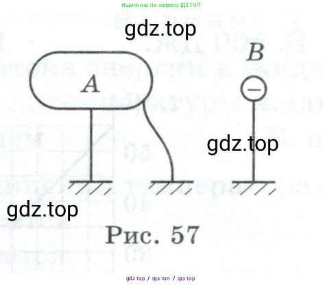 Физика, 8 класс Дидактические материалы, авторы: Марон Абрам Евсеевич, Марон Евгений Абрамович, издательство Просвещение, Москва, 2022, белого цвета, страница 46, номер 5, Условие (продолжение 2)
